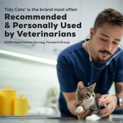 Recommended and personally used by veterinarians