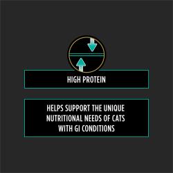 Pro Plan Veterinary Diets EN Gastroenteric cat food label highlighting high protein and supports cats with GI conditions