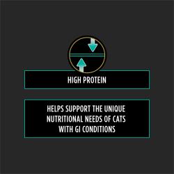 Etiqueta del alimento para gatos Pro Plan Veterinary Diets EN Gastroentérico que destaca alto contenido de proteínas y que apoya a gatos con afecciones gastrointestinales