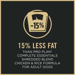 Purina Pro Plan Specialized Weight Management dog food label showing 15% less fat than Pro Plan Complete Essentials