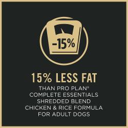 Purina Pro Plan Specialized Weight Management dog food label showing 15% less fat than Pro Plan Complete Essentials