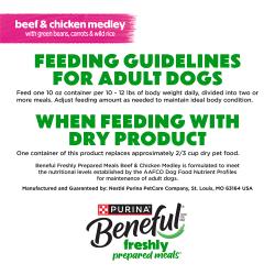 feeding guidelines for adult dogs