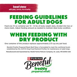 feeding guidelines for adult dogs