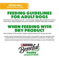 feeding guidelines for adult dogs