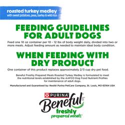 feeding guidelines for adult dogs