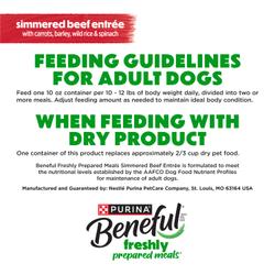feeding guidelines for adult dogs
