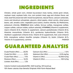 Beneful Healthy Weight Farm-Raised Chicken Natural Dry Dog Food ingredients
