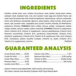 Beneful Healthy Weight Farm-Raised Chicken Natural Dry Dog Food ingredients