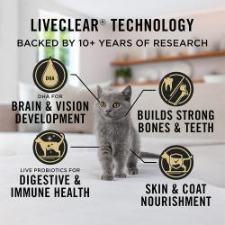 Cat food package label highlighting how Pro Plan LiveClear cat food is backed by 10 years of research.