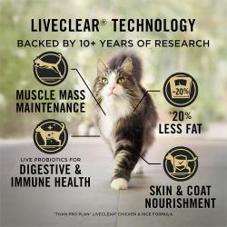 Cat food package label highlighting how Pro Plan LiveClear cat food is backed by 10 years of research