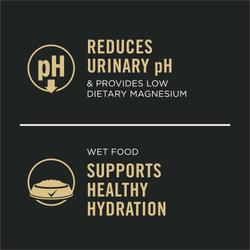 Cat food package label highlighting reducing urinary pH and supporting hydration.