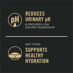 Etiqueta del empaque de alimento para gatos que destaca la reducción del pH urinario y el apoyo a la hidratación.