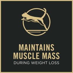 Purina Pro Plan Weight Management cat food helps maintain muscle mass during weight loss