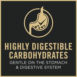 Dog food package label highlighting highly digestible carbohydrates that are gentle on the stomach.