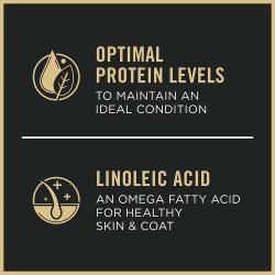 Dog food package label highlighting optimal protein levels and linoleic acid for healthy skin.