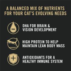 Etiqueta del empaque de alimento para gatos que destaca nutrientes balanceados, incluidos DHA y alto en proteína