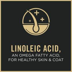 Dog food package label highlighting optimal protein levels and linoleic acid for healthy skin