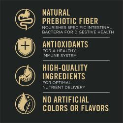 Cat food package label highlighting prebiotic fiber and high quality ingredients.