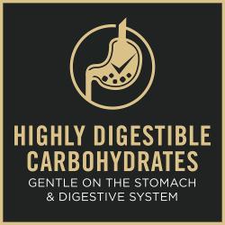Dog food package label highlighting highly digestible carbohydrates that are gentle on the stomach.