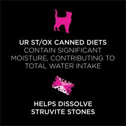 Pro Plan Veterinary Diets UR Urinary St/Ox cat food helps dissolve struvite stones