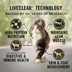La tecnología de reducción de alérgenos de Purina Pro Plan LiveClear está respaldada por 10 años de investigación.