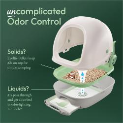 Control de olores sin complicaciones. Los Pellets de zeolita mantienen los #2 arriba para una recogida sencilla. Los #1 pasan a través y son absorbidos por las Ion Pads que combaten los olores.