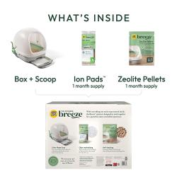 What's inside the Tidy Cats Breeze Covered Litter Box System kit – Box + Scoop, 1 month supply of Ion Pads and Zeolite Pellets.