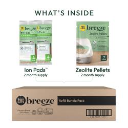 What's inside the Tidy Cats Breeze Refill Bundle Pack – 2 months supply of Ion Pads and Zeolite Pellets.