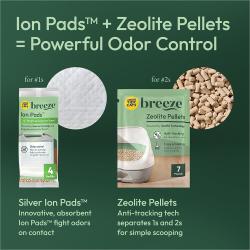 Almohadillas Ion + pellets de zeolita = control potente de olores. Para los líquidos, las almohadillas Silver Ion son innovadoras, absorbentes y combaten los olores al contacto. Para los sólidos, los pellets de zeolita cuentan con tecnología antiarrastre y separan líquidos y sólidos para facilitar la recolección.
