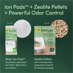 Ion Pads + Zeolite Pellets = Powerful Odor Control. For #1s, Silver Ion Pads are innovative, absorbent, and fight odors on contact. For #2s, Zeolite Pellets have anti-tracking tech and separate 1s and 2s for simple scooping.