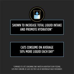 Pro Plan Veterinary Supplements Hydra Care cat supplement is shown to increase total liquid intake and promote hydration.