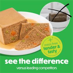 See the difference versus leading competitors. Mess-free tender and tasty.