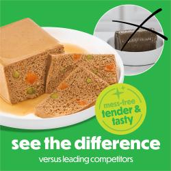 See the difference versus leading competitors. Mess-free tender and tasty.