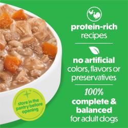 Recetas ricas en proteínas. Sin colores, sabores o conservantes artificiales. 100% completo y equilibrado para perros adultos.