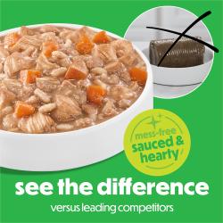See the difference versus leading competitors. Mess-free tender and tasty.