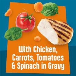 Friskies Fully Loaded is made with chicken carrots tomatoes and spinach in gravy.