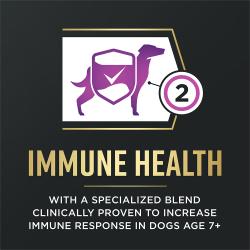 Pro Plan AdvantEDGE dog food is made with a specialized blend clinically proven to increase immune response in dogs.