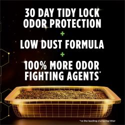 Tidy Cats Performance Plus Active Clean Cat Litter features 30 day odor protection, low dust, and odor fighting agents.