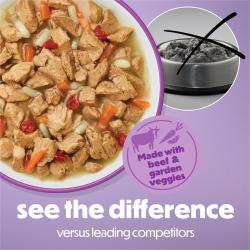 See the diference versus leading cometitors. Made with beef and garden veggies.