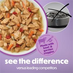 Observa la diferencia frente a los principales competidores. Elaborado con carne de res y verduras de jardín.