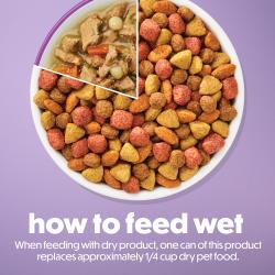 Cómo alimentar con húmedo.Cuando se alimenta con producto seco, una lata de este producto reemplaza aproximadamente 1/4 de taza de alimento seco para mascotas.