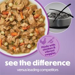 Observa la diferencia frente a los principales competidores. Elaborado con pollo y vegetales vibrantes.