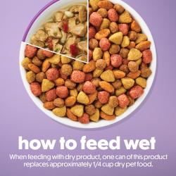 Cómo alimentar con húmedo.Cuando se alimenta con producto seco, una lata de este producto reemplaza aproximadamente 1/4 de taza de alimento seco para mascotas.