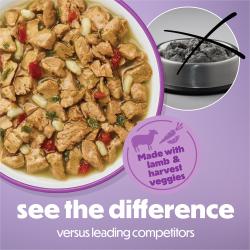 See the diference versus leading cometitors. Made with lamb and harvest veggies.