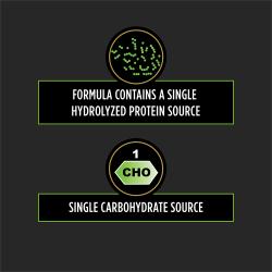 Pro Plan Veterinary Diets HA dog food formula contains a single hydrolyzed protein source and a single carbohydrate source.