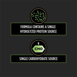 La fórmula de alimento para perros Pro Plan Veterinary Diets HA contiene una sola fuente de proteína hidrolizada y una sola fuente de carbohidratos.