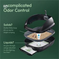 The Purina Tidy Cats Breeze Cat Litter Box System uncomplicates odor control by separating solids and liquids.