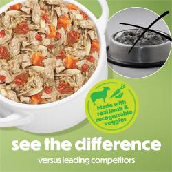 See the difference versus leading competitors.