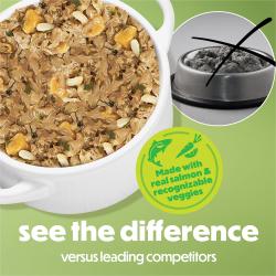 See the difference versus leading competitors.