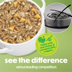 See the difference versus leading competitors.